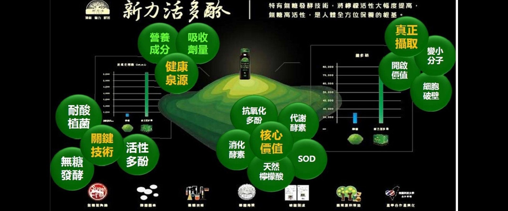 喜品生物科技股份有限公司